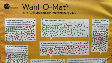 Beispielhafte Thesen aus dem "Wahl-O-Mat" für die baden-württembergische Landtagswahl am 8. März 2026.