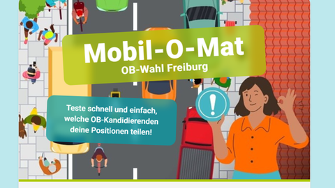 Screenshot Mobil-O-Mat