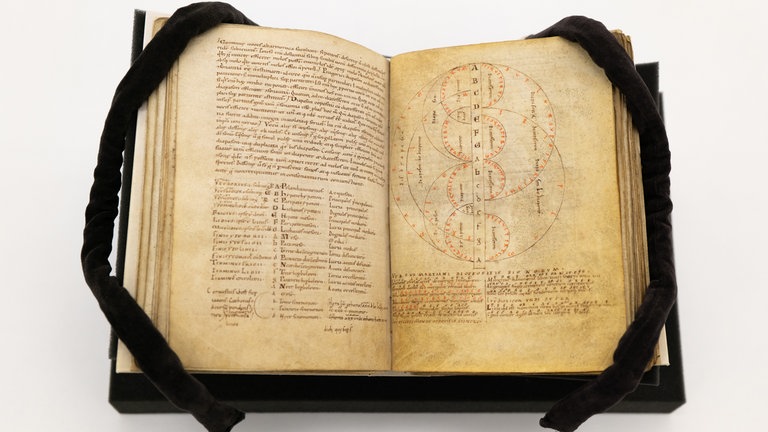 Welterbe des Mittelalters - 1.300 Jahre Klosterinsel Reichenau in der Großen Landesausstellung