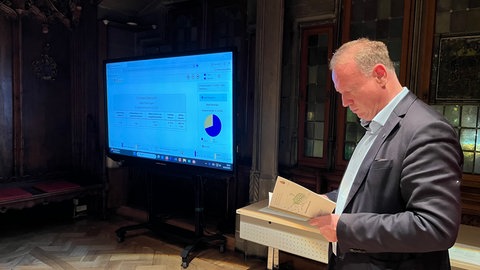 Betrübt: Überlingens OB Jan Zeitler