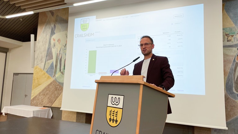 Der Crailsheimer Oberbürgermeister Christoph Grimmer in seiner Rede kurz nach der Wahl. 