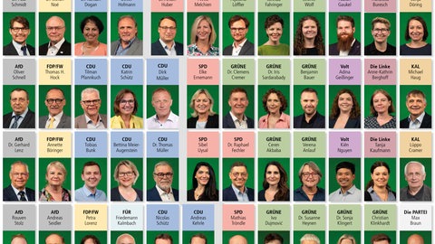 Zusammensetzung des Gemeinderats Karlsruhe