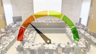 Gemeinderat Karlsruhe