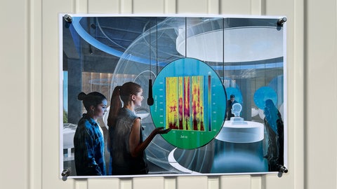 Visualisierung der geplanten Ausstellungen im Forum Deutscher Sprache