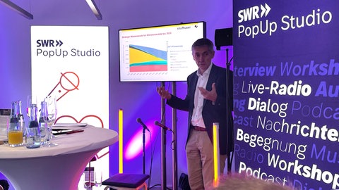 Zum Auftakt beim PopUp Studio von SWR und CORRECTIV sprach Jürgen Görres, Abteilungsleiter im Amt für Umweltschutz, die Themen Wärmeplan und Förderungen der Stadt Stuttgart.