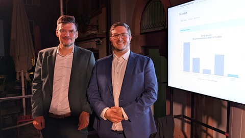 Die Kandidaten der Stichwahl um das Bürgermeisteramt in Staufen, Benjamin Bröcker und Gilbert Weber