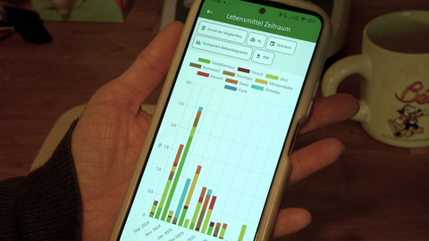 Ein Handy-Display zeigt eine Statistik mit dem Titel "Lebensmittel Zeitraum". Beim Projekt "SmartFood BaWü" haben Haushalte im Zollernalbkreis ihre weggeworfenen Lebensmittel erfasst.