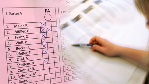 Kommunalwahl RLP: Im Vordergrund sieht man einen Musterwahlzettel für eine Kommunalwahl. Im Hintergrund zählt eine Frau Stimmen aus.