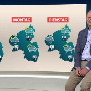 Wettermoderator Sven Plöger