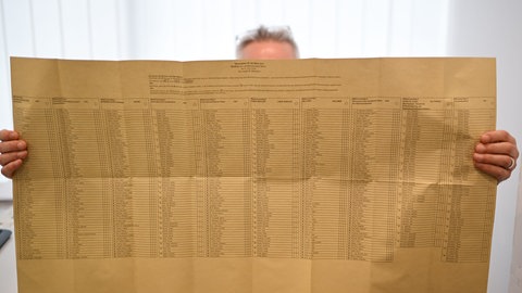Stimmzettel für die Stadtratswahl in Mainz. Mit Kumulieren und Panaschieren haben es einige Kandidaten in RLP von Ende der Liste bis ganz nach oben geschafft. 