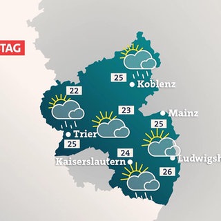 Wetterprognose vom Donnerstag
