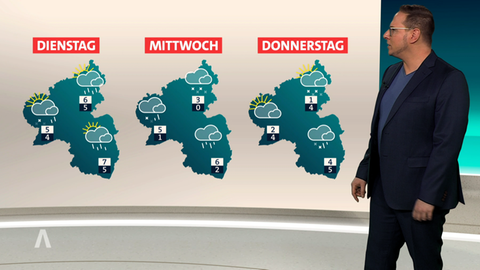 Wetterreporter Stefan Laps