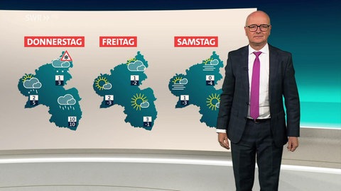 Wettersprecher Karsten Schwanke