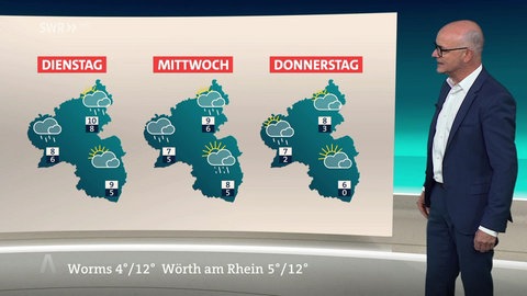 SWR-Meteorologe Karsten Schwanke