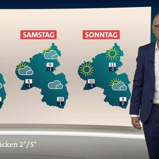 Wetterschau