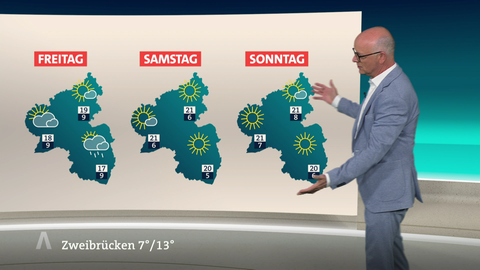 Wetterschau
