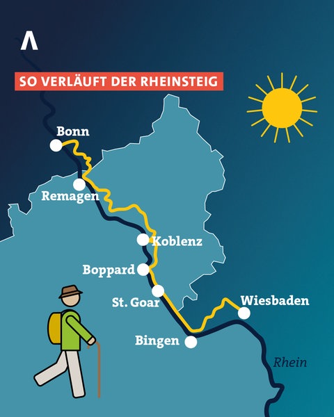 Der Rheinsteig verläuft von Nordrhein-Westfalen bis Hessen, größtenteils führt er durch Rheinland-Pfalz.