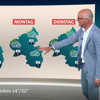 Wetterschau