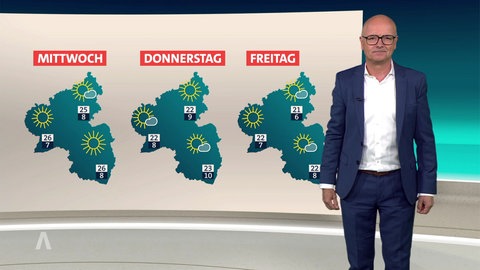 Wettermoderator Karsten Schwanke