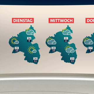 Wetterreporterin Claudia Kleinert