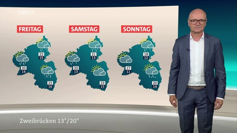 Wetterreporter Karsten Schwanke