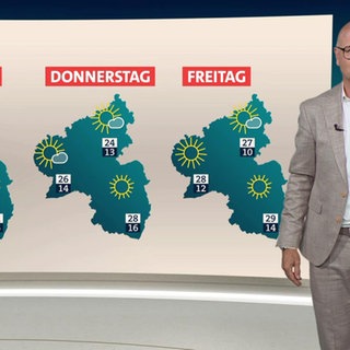 Wettersprecher Karsten Schwanke