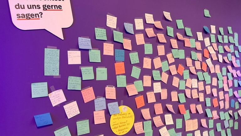 Zettel mit Fragen für das SWR Sommerinterview