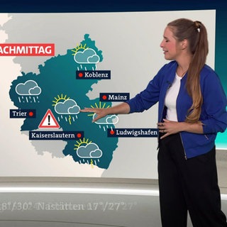 Wetter mit Pila Bossmann