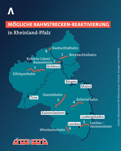 Stand 2025: Karte mit acht alten Bahnstrecken in Rheinland-Pfalz, die möglicherweise reaktiviert werden. Anfangs waren es noch zwölf.