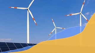 Windräder und Solaranlagen vor blauem Himmel (Symbolbild) - Die Windkraft-Ziele für 2025 wurden in Rheinland-Pfalz verfehlt.