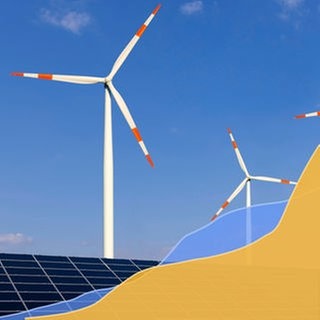 Windräder und Solaranlagen vor blauem Himmel (Symbolbild) - Die Windkraft-Ziele für 2025 wurden in Rheinland-Pfalz verfehlt.
