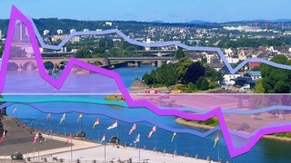 Eine Luftaufnahme der Stadtlandschaft von Koblenz