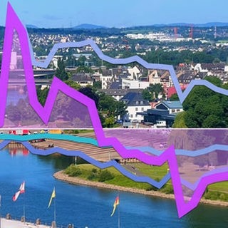 Eine Luftaufnahme der Stadtlandschaft von Koblenz
