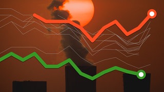 Die untergehende Sonne zeichnet sich hinter einem Kohlekraftwerk ab