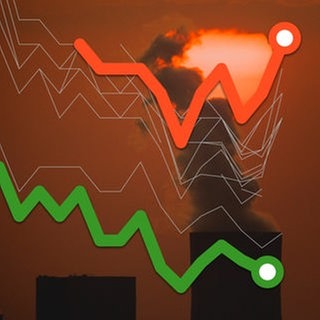 Die untergehende Sonne zeichnet sich hinter einem Kohlekraftwerk ab