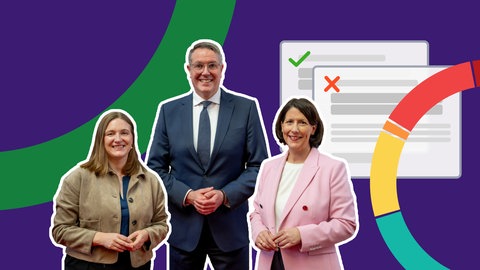 Familienministerin Katharina Binz, Ministerpräsident Alexander Schweitzer und Wirtschaftsministerin Daniela Schmitt