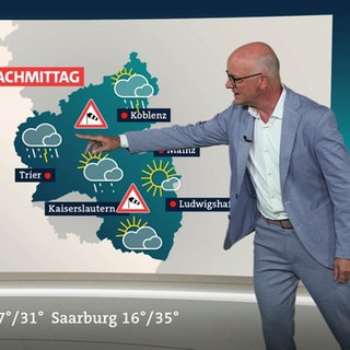 Wetter mit Karsten Schwanke