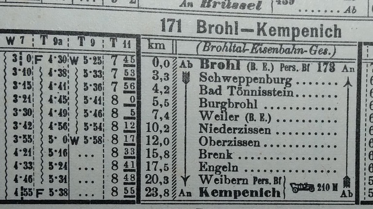 Der Fahrplan der Brohltalbahn im Jahr 1925: Zwischen Brohl und Kempenich gab es täglich 12 Fahrten. Die Züge brauchten damals rund 70 Minuten für die 23,8 Kilometer langen Strecke.