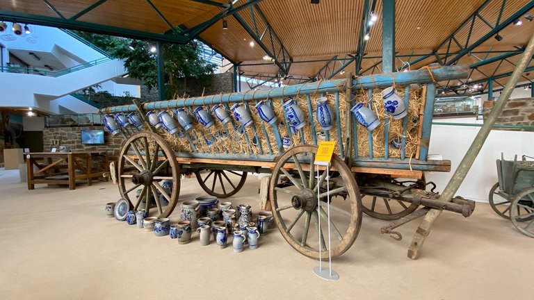 Keramikmuseum Westerwald