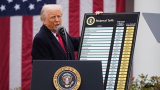 Donald Trump hält eine großes Schild mit den angedachten Zöllen hoch, auch Unternehmen der Pfalz werden von den Strafzöllen betroffen sein. 
