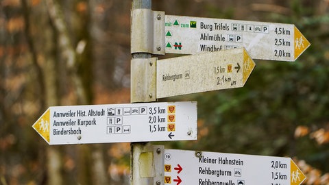 Schilderwald Wanderwege