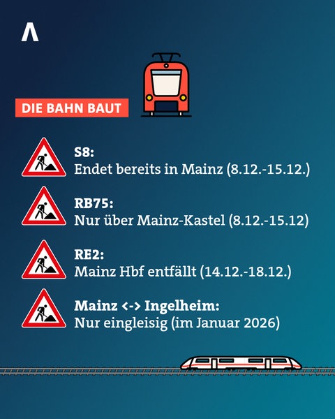 Grafik: Bauarbeiten der Bahn rund um Mainz behindern den Bahnverkehr