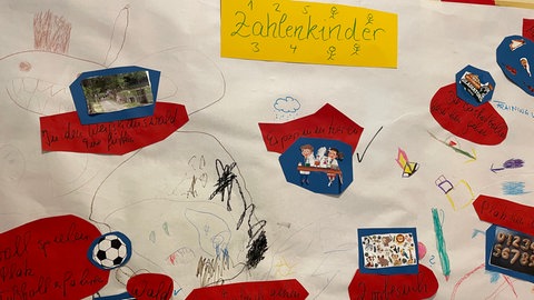 Ein Kind, das in der Kita von einer Inklusionskraft unterstützt wird, soll im Sommer in die Schule kommen. Dort muss es dann erst einmal alleine zurechtkommen.