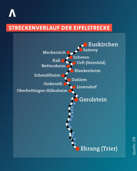 Bis Ende März 2026 ist der Streckenabschnitt zwischen Jünkerath und Kall gesperrt.