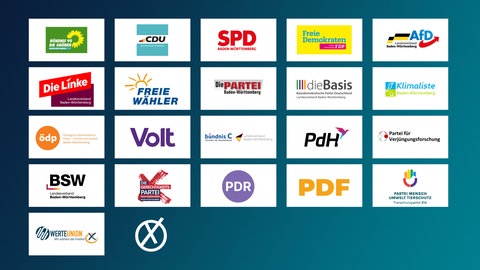 Parteien Baden-Württemberg