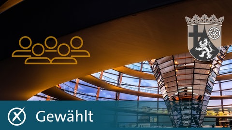 SWR Kandidatencheck in Rheinland-Pfalz zur Bundestagswahl 2021