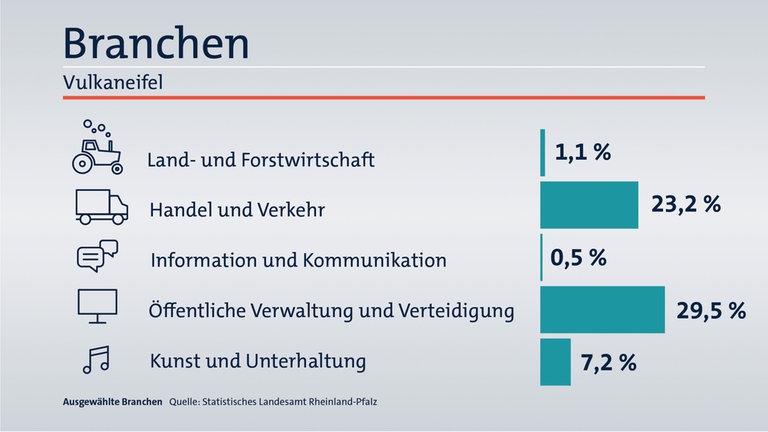 Das ist Ihr Wahlkreis im Wahlkreis-Check