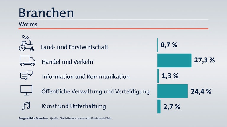 Das ist Ihr Wahlkreis im Wahlkreis-Check