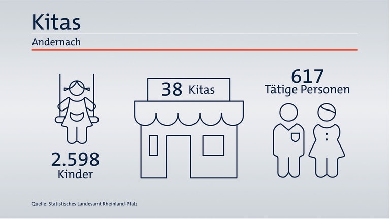 Das ist Ihr Wahlkreis im Wahlkreis-Check