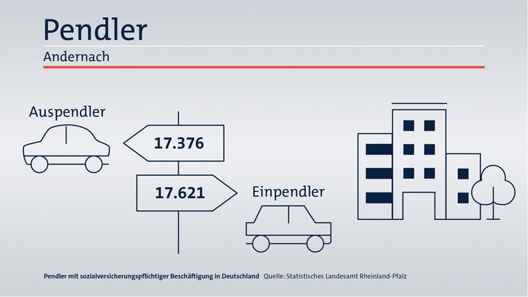 Das ist Ihr Wahlkreis im Wahlkreis-Check